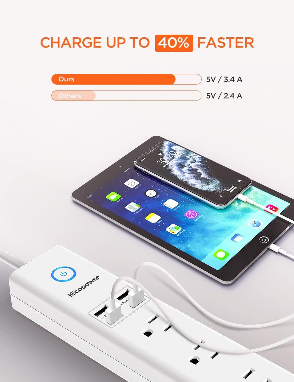 Premium 10ft Power Strip Surge Protector with 6 AC Outlets and 4 Smart USB Ports – Ideal for Home, Office and Dorm Use, 2100 Joules, ETL Listed in Crisp White